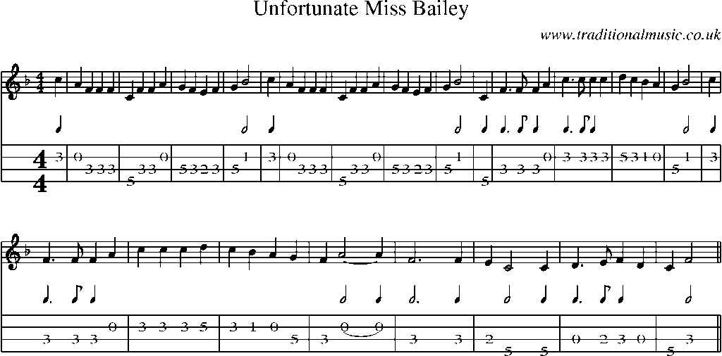 Mandolin Tab and Sheet Music for Unfortunate Miss Bailey