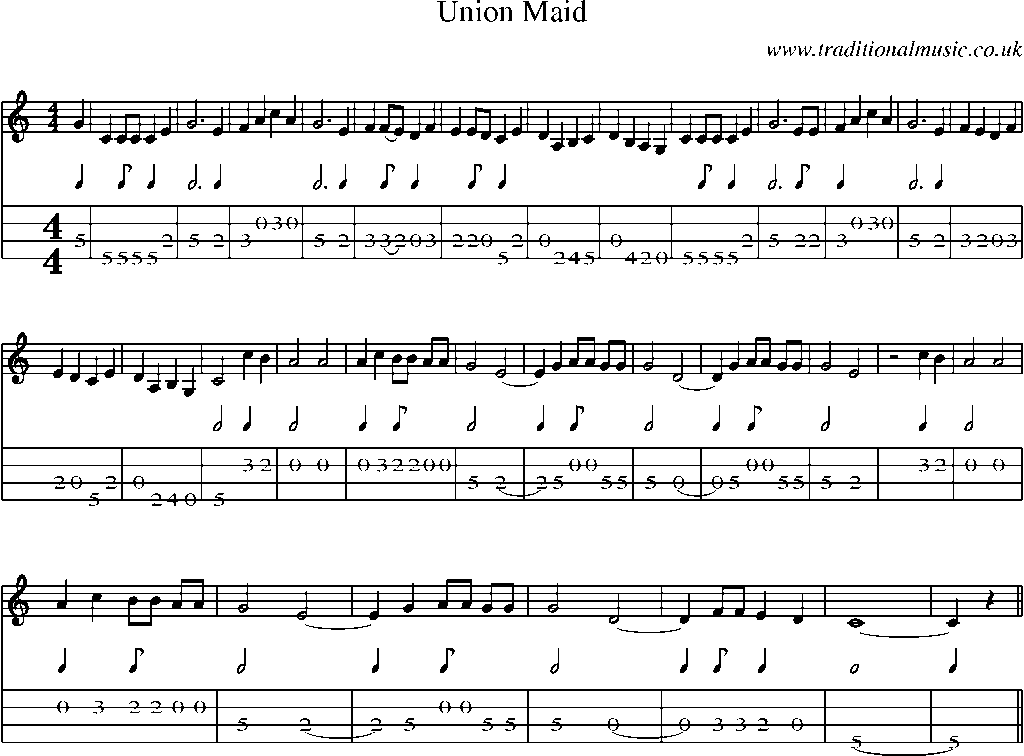 Mandolin Tab and Sheet Music for Union Maid(1)