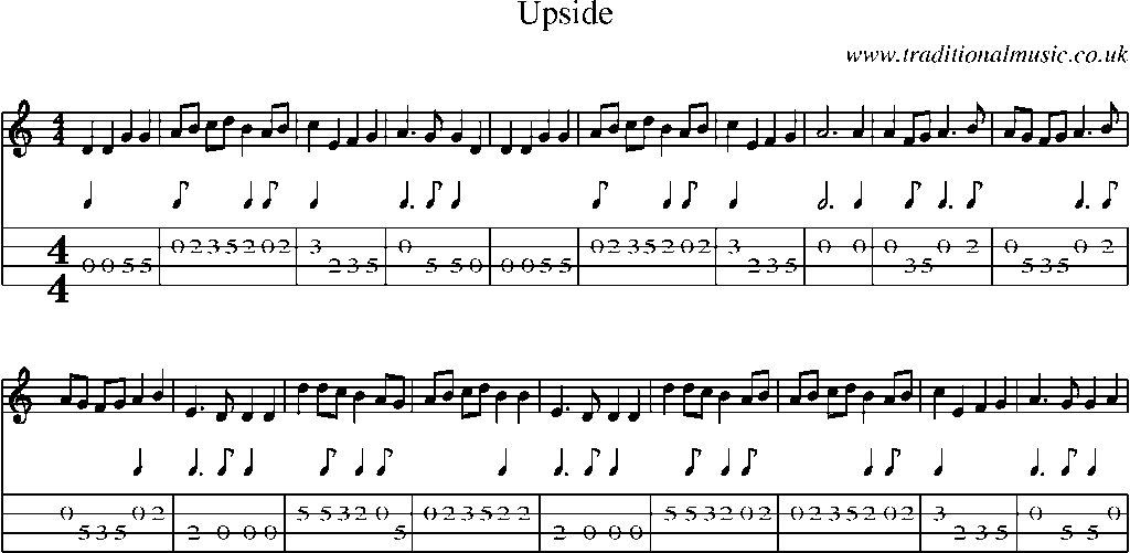 Mandolin Tab and Sheet Music for Upside