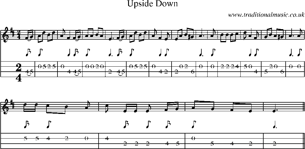 Mandolin Tab and Sheet Music for Upside Down