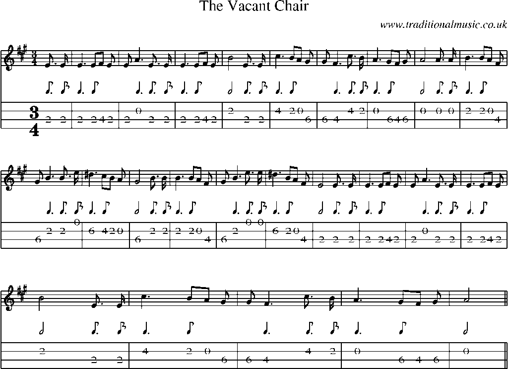 Mandolin Tab and Sheet Music for The Vacant Chair