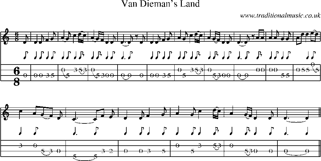 Mandolin Tab and Sheet Music for Van Dieman's Land(1)