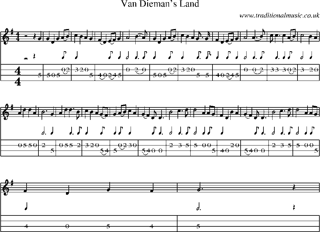 Mandolin Tab and Sheet Music for Van Dieman's Land