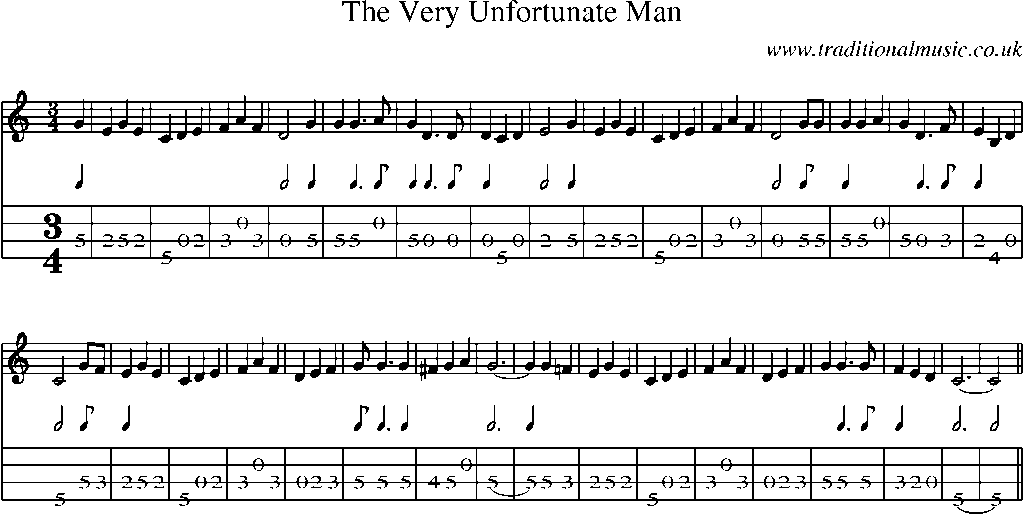 Mandolin Tab and Sheet Music for The Very Unfortunate Man