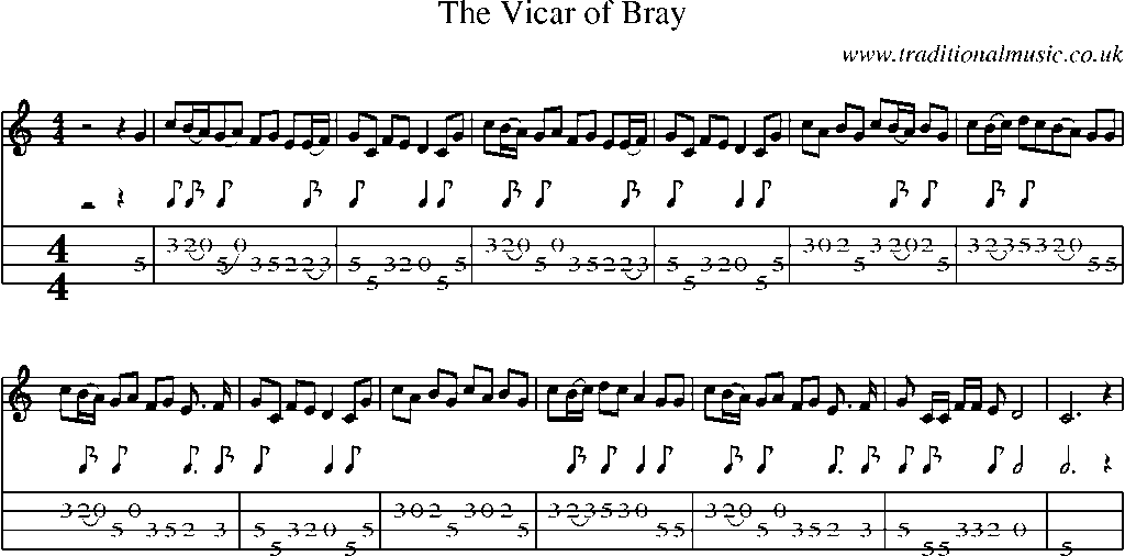 Mandolin Tab and Sheet Music for The Vicar Of Bray
