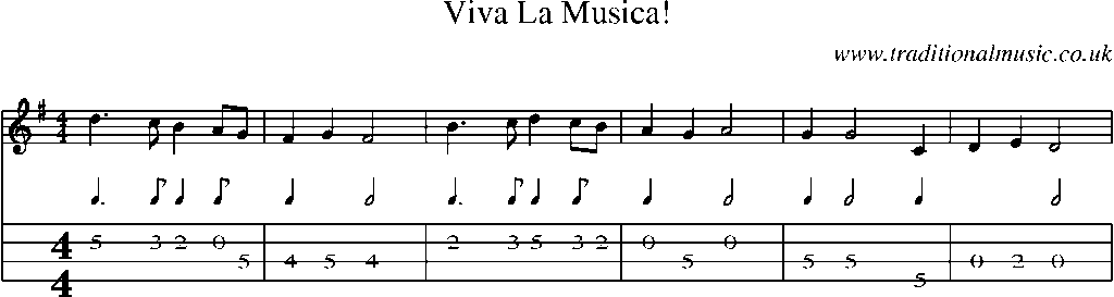 Mandolin Tab and Sheet Music for Viva La Musica!