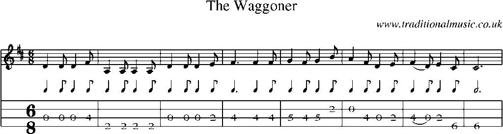 Mandolin Tab and Sheet Music for The Waggoner