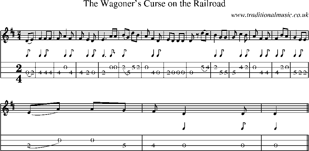Mandolin Tab and Sheet Music for The Wagoner's Curse On The Railroad
