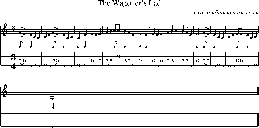 Mandolin Tab and Sheet Music for The Wagoner's Lad