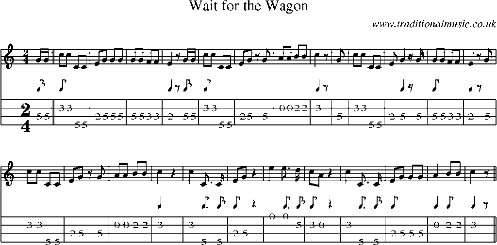 Mandolin Tab and Sheet Music for Wait For The Wagon