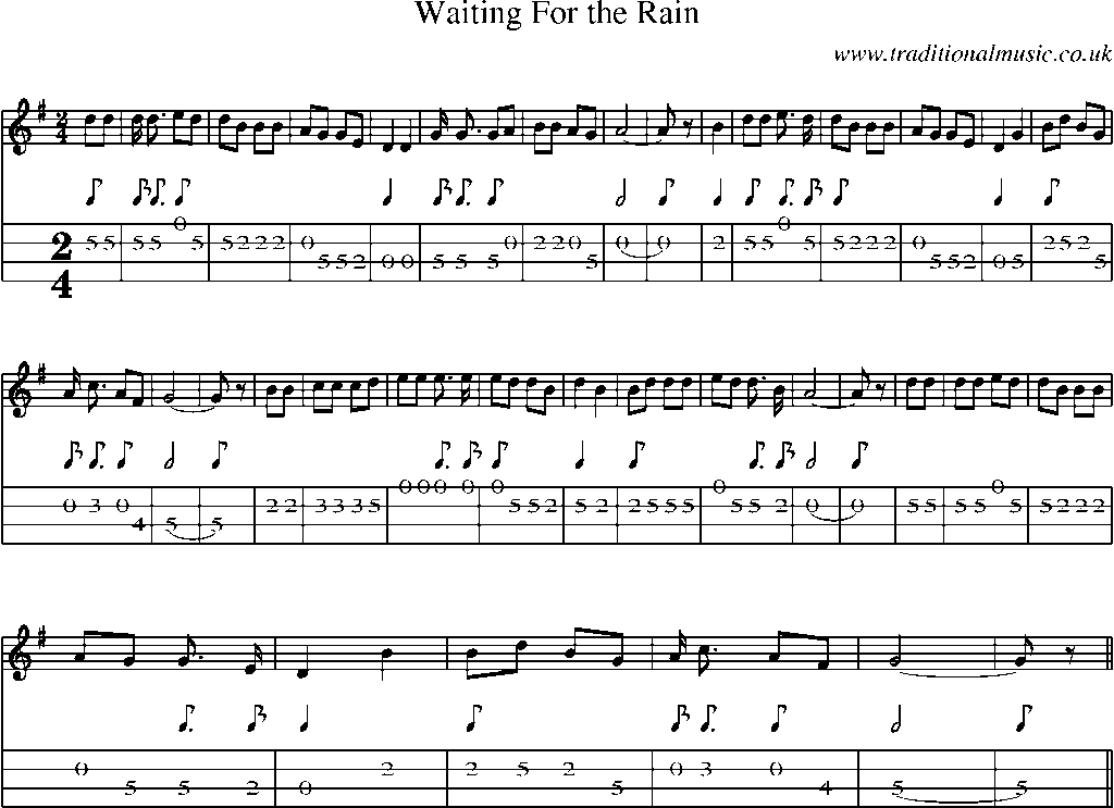 Mandolin Tab and Sheet Music for Waiting For The Rain
