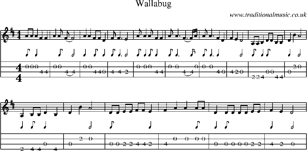 Mandolin Tab and Sheet Music for Wallabug