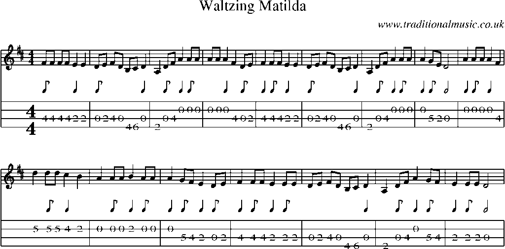 Mandolin Tab and Sheet Music for Waltzing Matilda