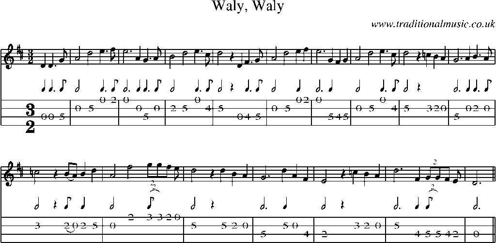 Mandolin Tab and Sheet Music for Waly, Waly