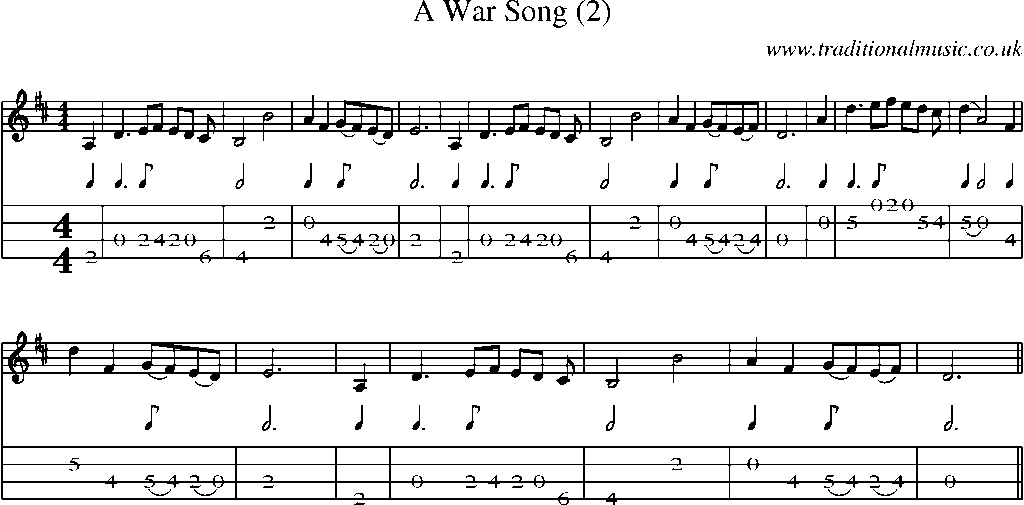 Mandolin Tab and Sheet Music for A War Song (2)