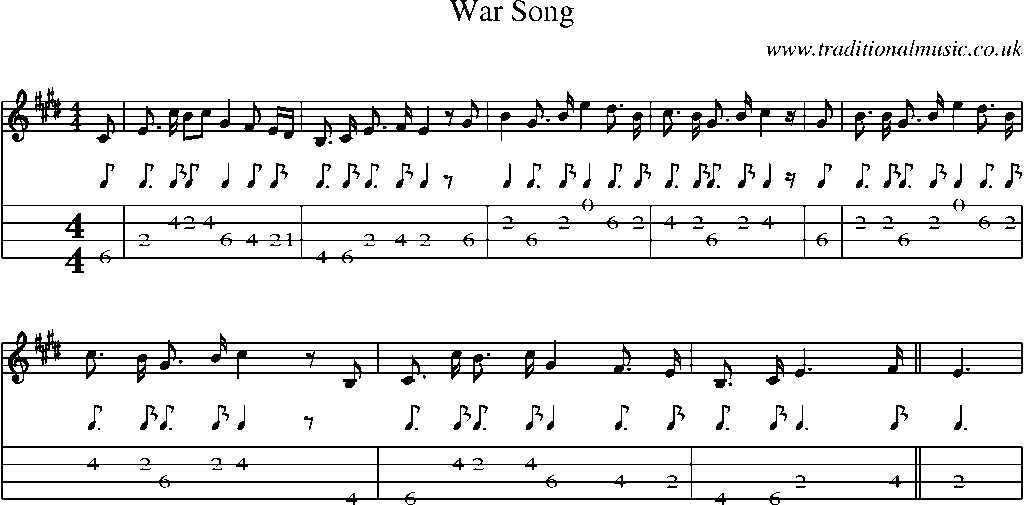 Mandolin Tab and Sheet Music for War Song