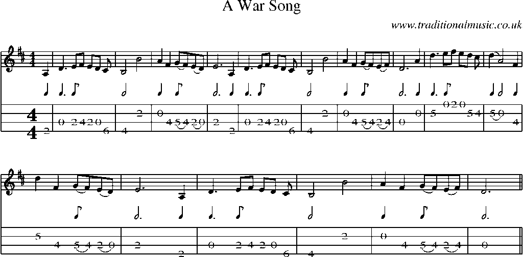 Mandolin Tab and Sheet Music for A War Song