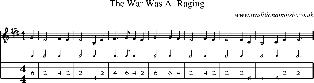 Mandolin Tab and Sheet Music for The War Was A-raging