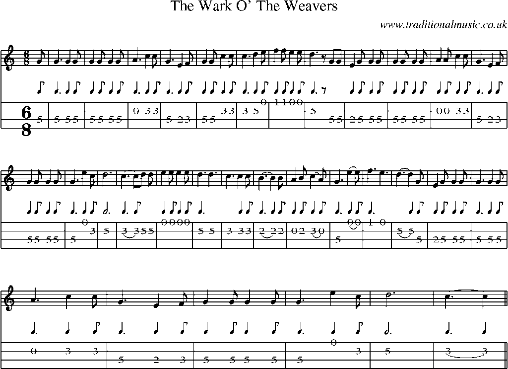 Mandolin Tab and Sheet Music for The Wark O' The Weavers