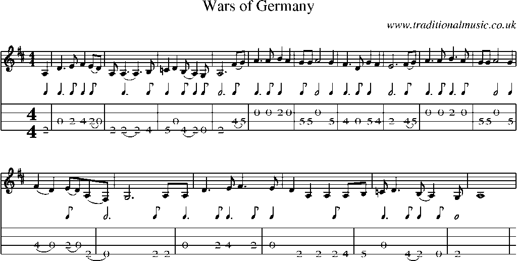 Mandolin Tab and Sheet Music for Wars Of Germany