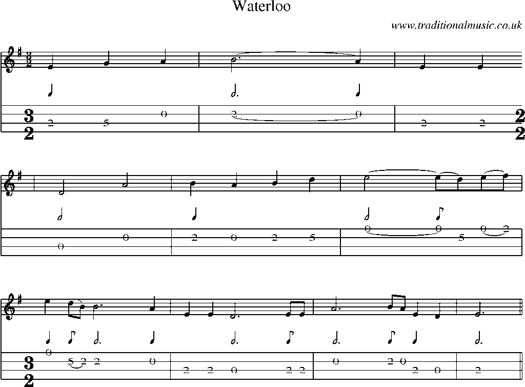 Mandolin Tab and Sheet Music for Waterloo(3)