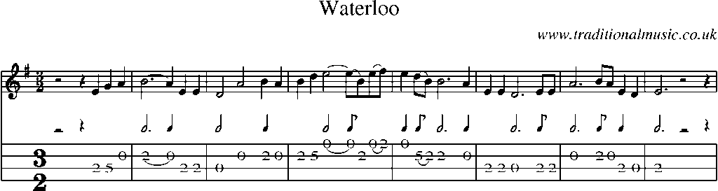 Mandolin Tab and Sheet Music for Waterloo