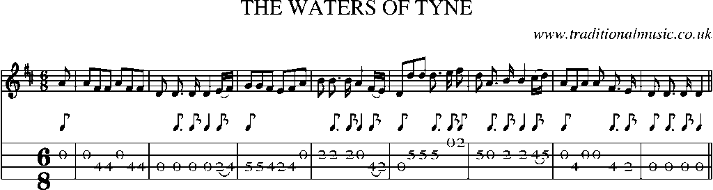 Mandolin Tab and Sheet Music for The Waters Of Tyne
