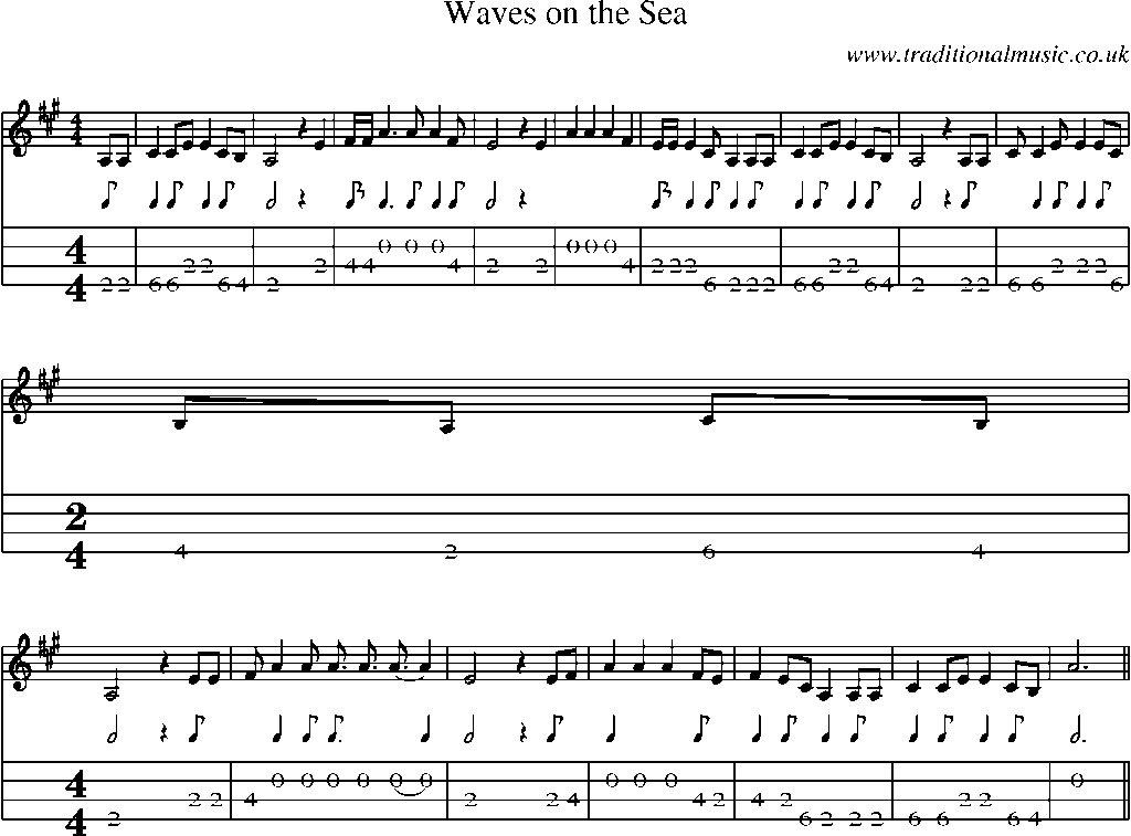 Mandolin Tab and Sheet Music for Waves On The Sea