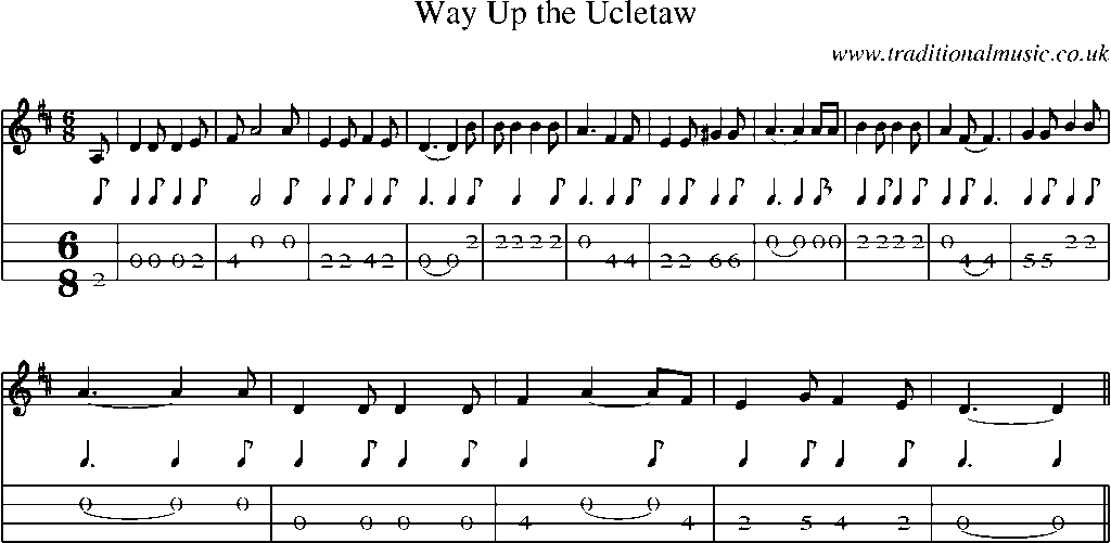 Mandolin Tab and Sheet Music for Way Up The Ucletaw