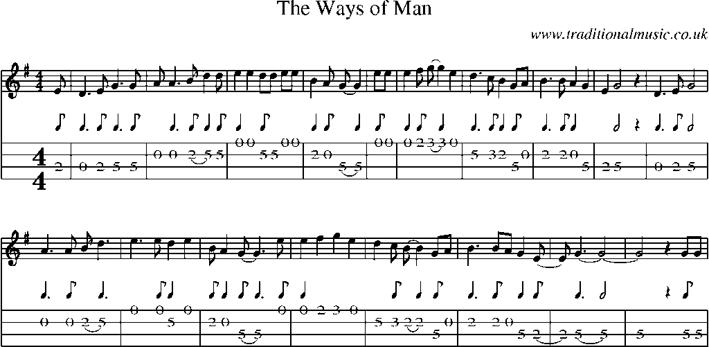 Mandolin Tab and Sheet Music for The Ways Of Man