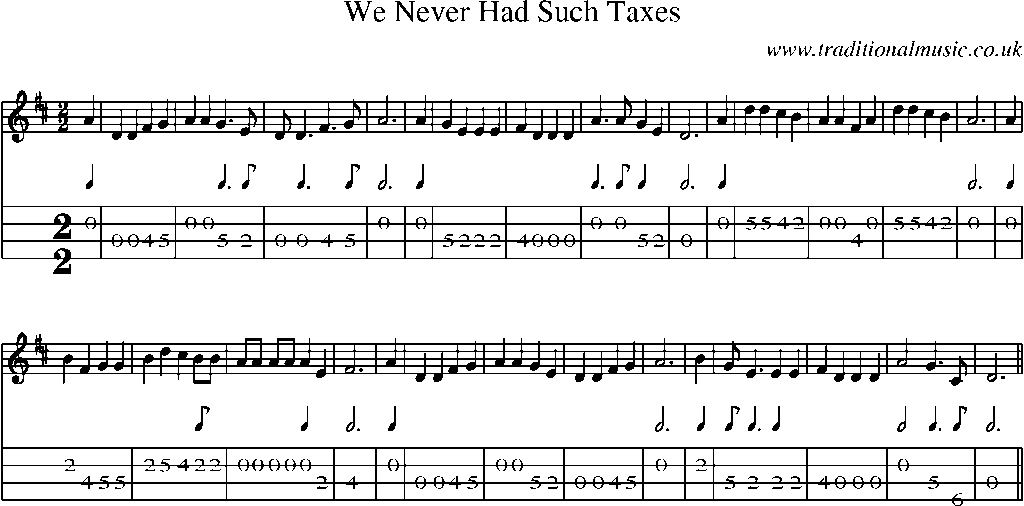 Mandolin Tab and Sheet Music for We Never Had Such Taxes