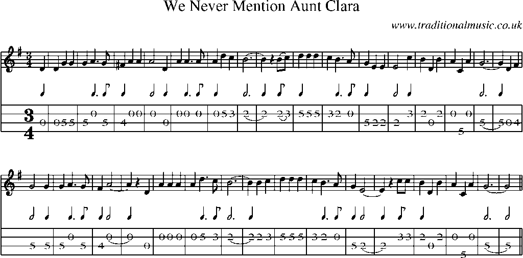Mandolin Tab and Sheet Music for We Never Mention Aunt Clara