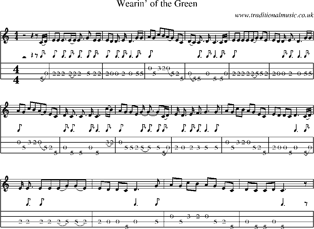 Mandolin Tab and Sheet Music for Wearin' Of The Green