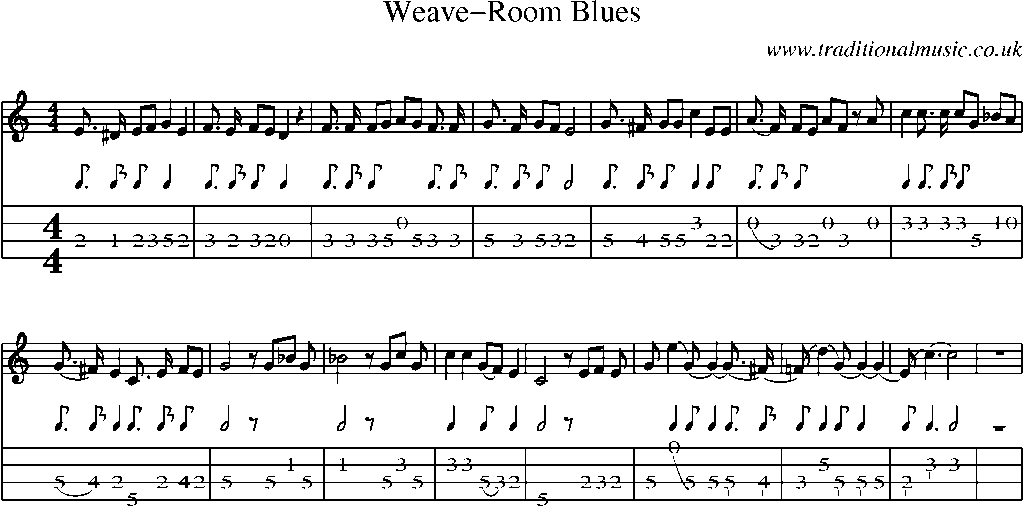 Mandolin Tab and Sheet Music for Weave-room Blues