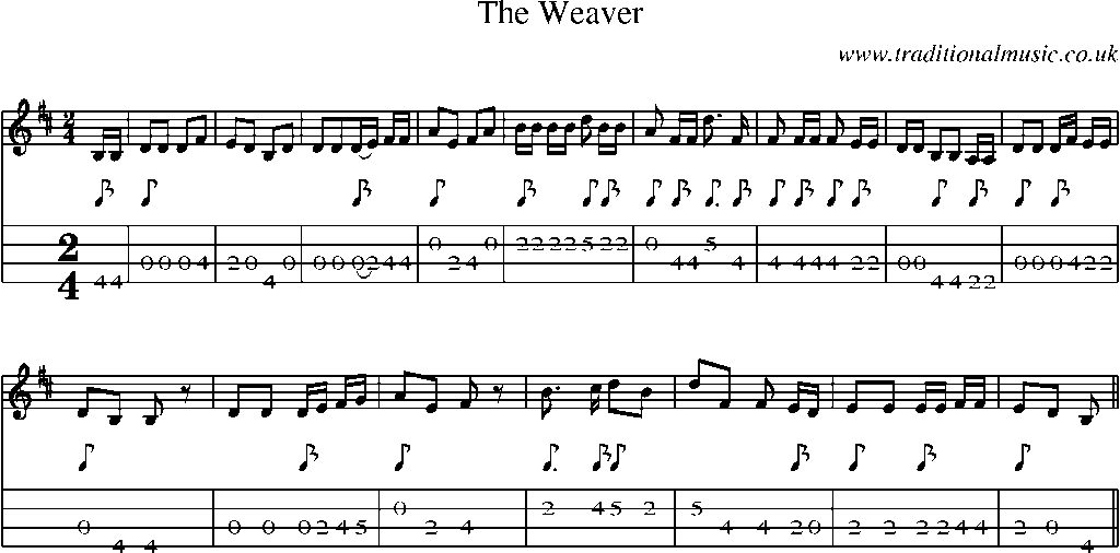 Mandolin Tab and Sheet Music for The Weaver