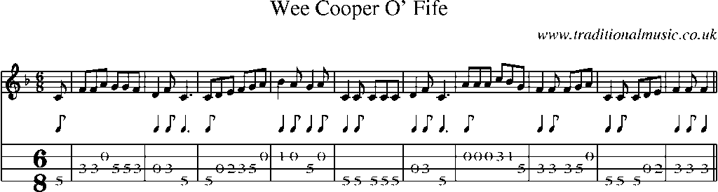 Mandolin Tab and Sheet Music for Wee Cooper O' Fife