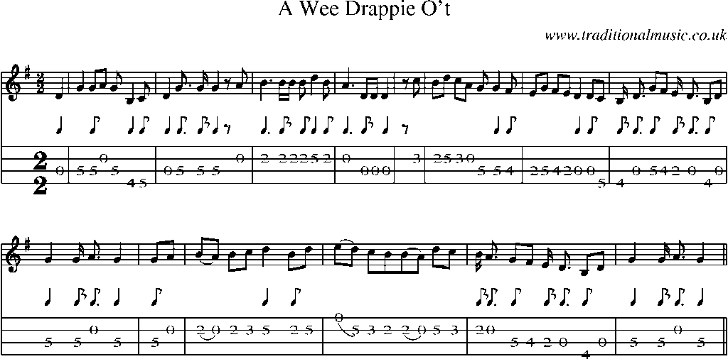 Mandolin Tab and Sheet Music for A Wee Drappie O't