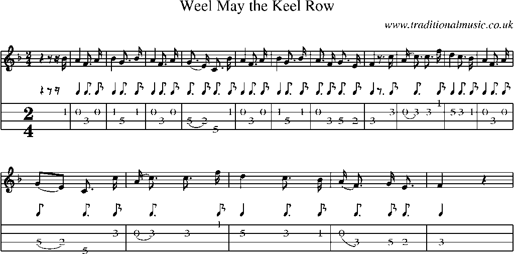 Mandolin Tab and Sheet Music for Weel May The Keel Row