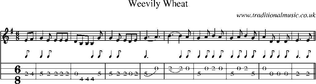 Mandolin Tab and Sheet Music for Weevily Wheat