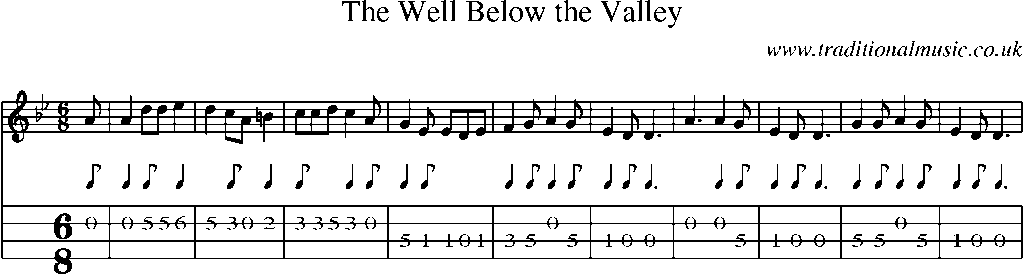 Mandolin Tab and Sheet Music for The Well Below The Valley(1)
