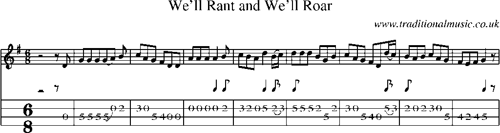 Mandolin Tab and Sheet Music for We'll Rant And We'll Roar