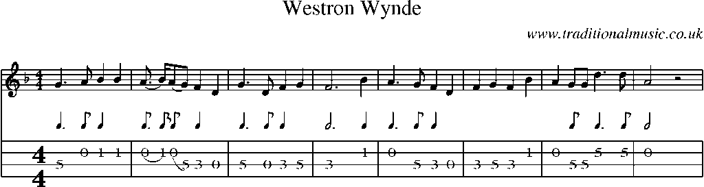 Mandolin Tab and Sheet Music for Westron Wynde