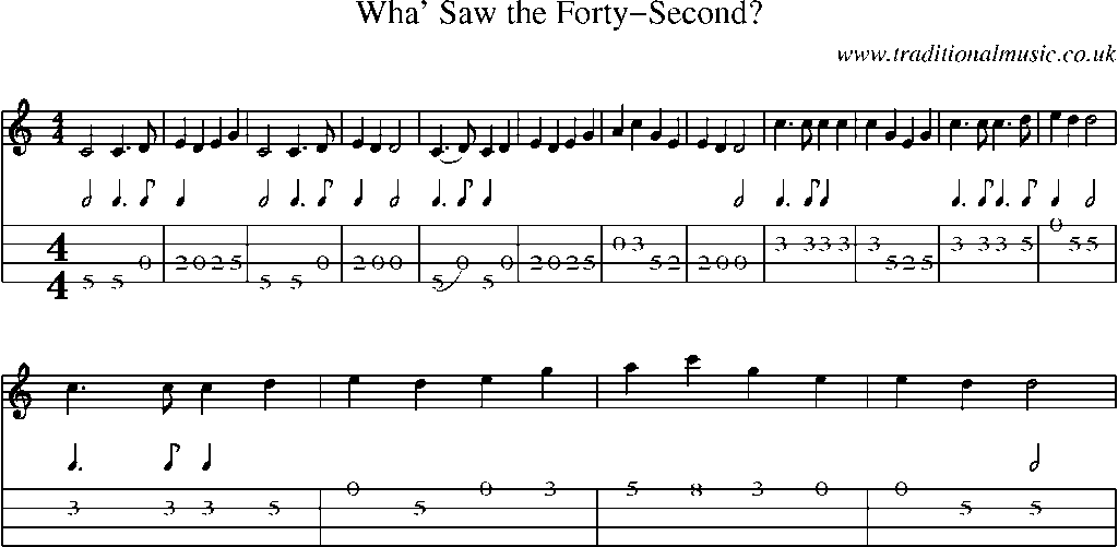 Mandolin Tab and Sheet Music for Wha' Saw The Forty-second?