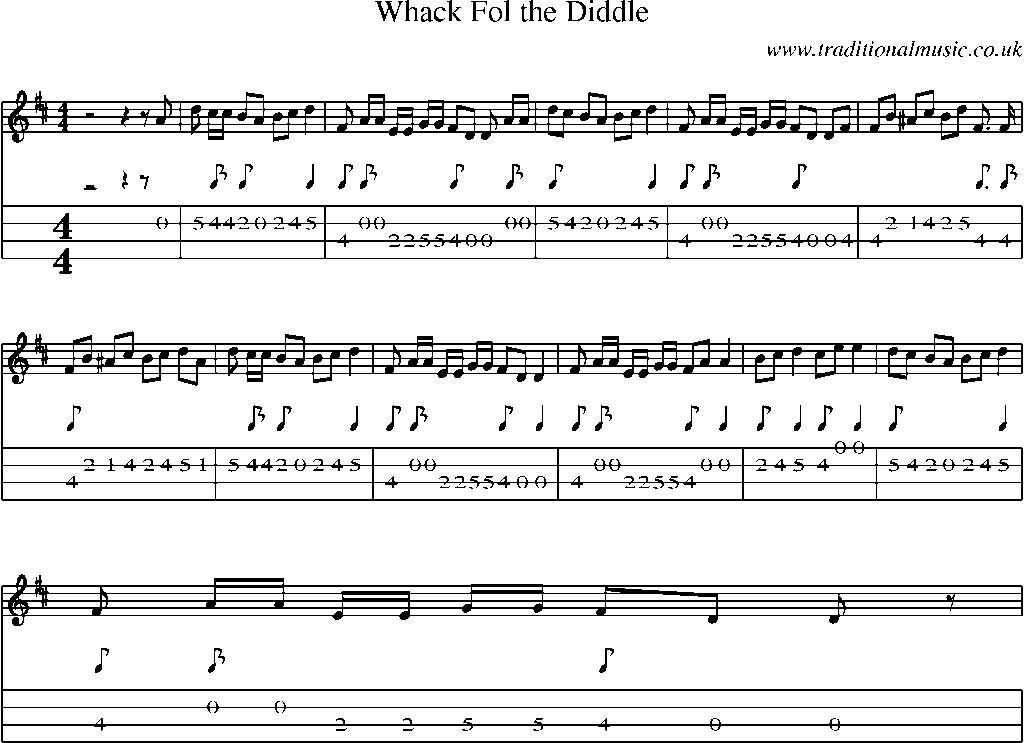Mandolin Tab and Sheet Music for Whack Fol The Diddle