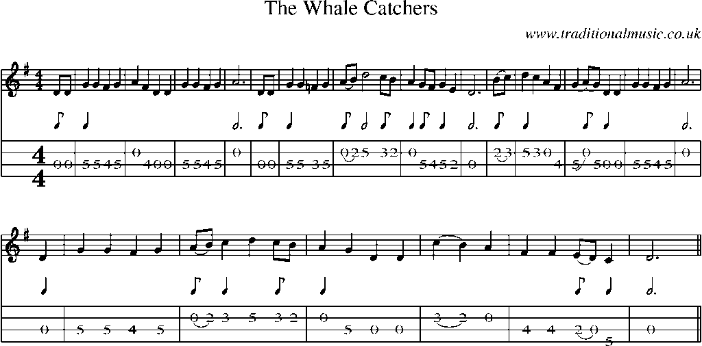 Mandolin Tab and Sheet Music for The Whale Catchers