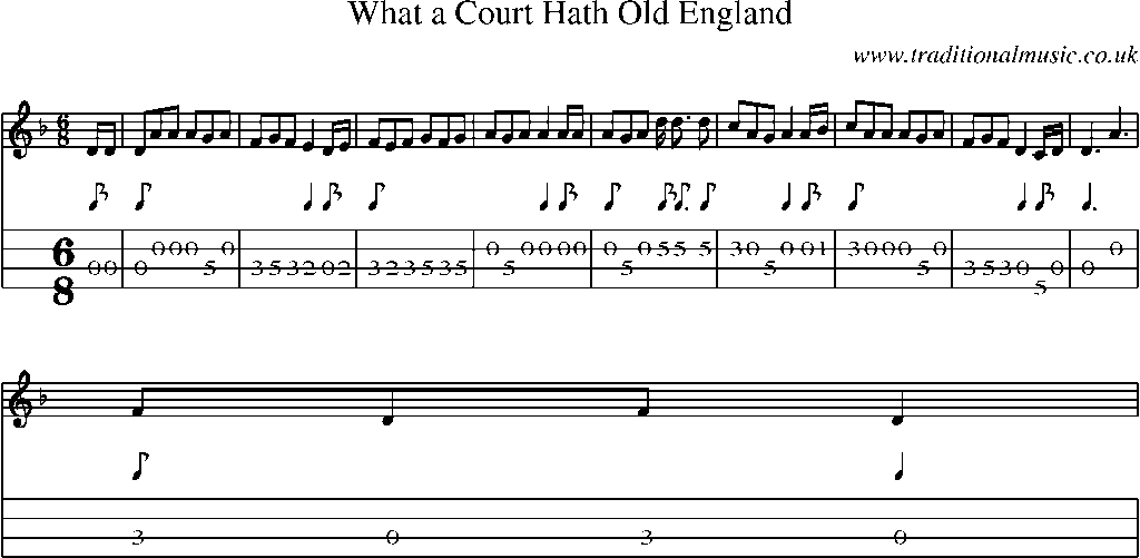 Mandolin Tab and Sheet Music for What A Court Hath Old England