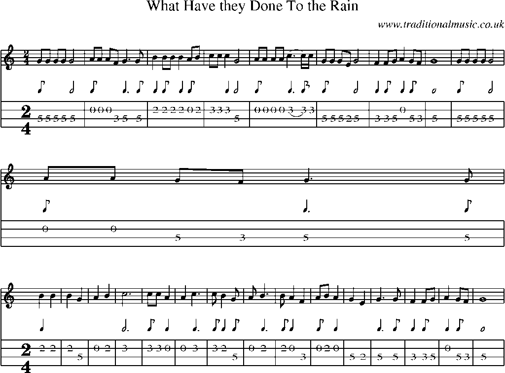 Mandolin Tab and Sheet Music for What Have They Done To The Rain