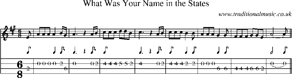 Mandolin Tab and Sheet Music for What Was Your Name In The States