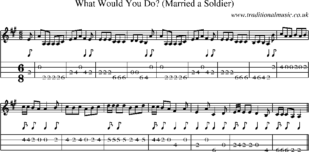Mandolin Tab and Sheet Music for What Would You Do? (married A Soldier)