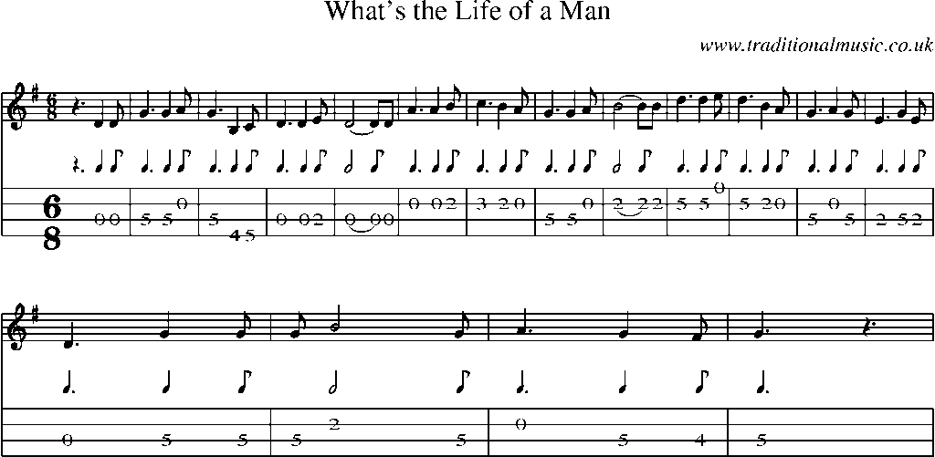 Mandolin Tab and Sheet Music for What's The Life Of A Man